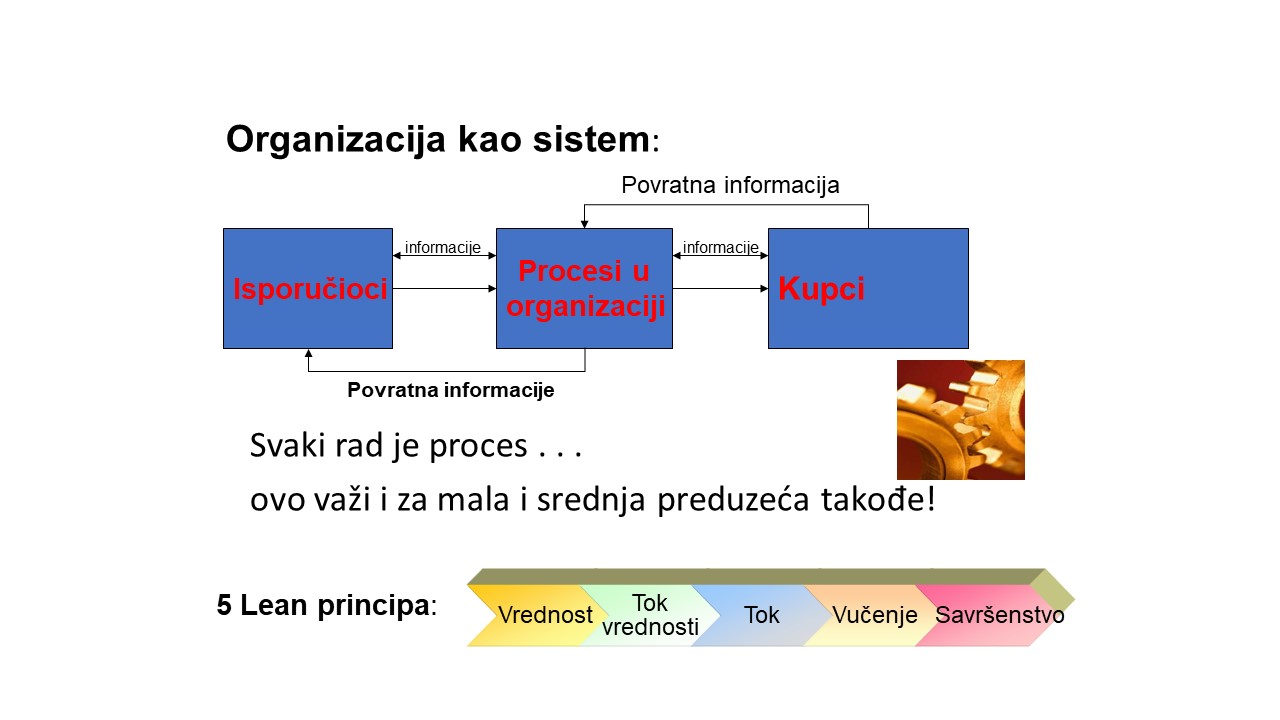 Organizacija kao sistem